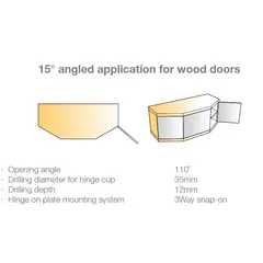 Петля мебельная Titus T-Type Noir Glissando угловая 15 градусов с доводчиком 110/48/9 мм для машинной установки. Арт: 701-0D72-668-00