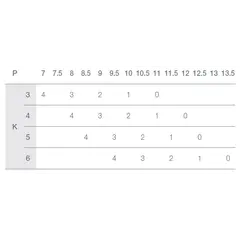 Петля T-type-i TeraBlack Glissando 110/45/9 45 гр арт.701-0D82-961-00