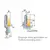 242-0971-054-00 Петля S-type i3 с доводчиком Glissando 110/48/0 мм - 1