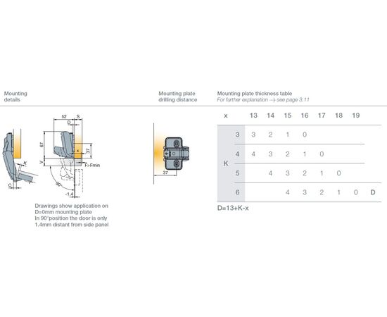 702-0EK4-650-00 Петля T-Type 170/45/0 мм с cистемой ускоренной сборки Easy-fix - 6