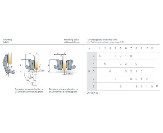 702-0GK4-650-00 Петля T-Type 170/45/9 мм с cистемой ускоренной сборки Easy-fix - 6