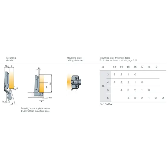 702-0AK4-650-00 Петля T-Type 110/45/0 мм с cистемой ускоренной сборки Easy-fix - 5