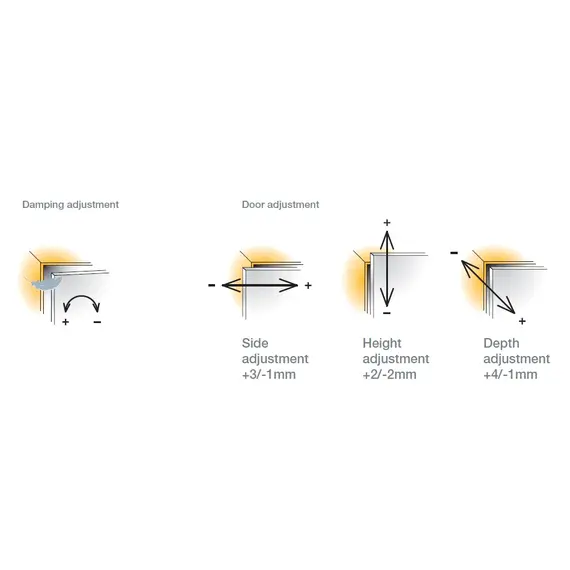 701-0CT1-650-00 Петля T-type Glissando с доводчиком для машинной установки 110/45/9 мм - 4