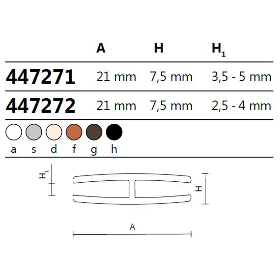 447271.H Профиль для задней стенки 21*7,5 мм с пазом 3,5-5 мм (черный) - 2