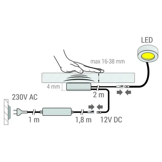 Z-CT-PLD38-02W Выключатель под столешницу с блоком питания 38W - 1
