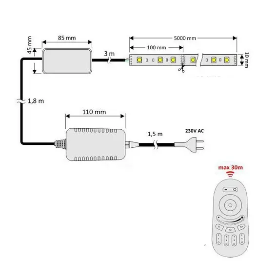 ZLF-RGB-5M-02W Комплект лента RGB 150 LED IP45 5m 10 мм, пульт RF RGB на 4 зоны блок питания PLD 38W/5m - 3