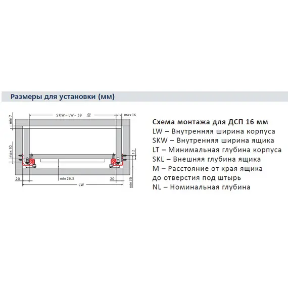 647-1255 Направляющие скрытого монтажа 3/4 открывание FitClose насадной монтаж 550 мм - 3