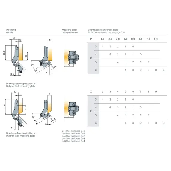 701-0E52-650-00 Петля T-type Glissando 110/45/9 мм 30 гр - 9