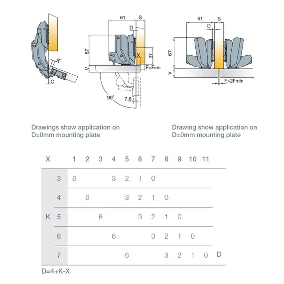 701-0GT4-054-00 Петля T-type-i 170/45/9 мм с cистемой ускоренной сборки Easy-fix - 5