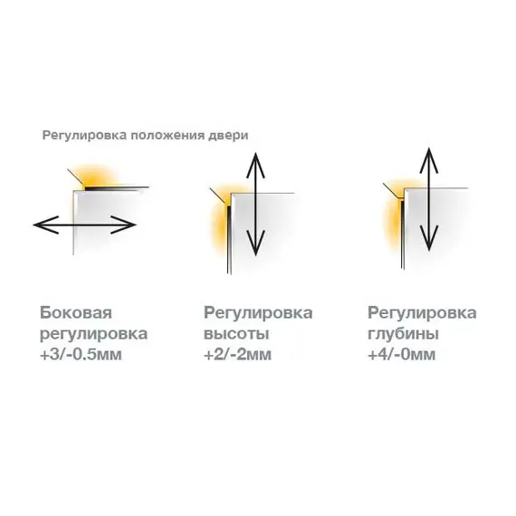 954-0800-050-00 Петля B-type Glissando 110/48/6, 0 мм - 5