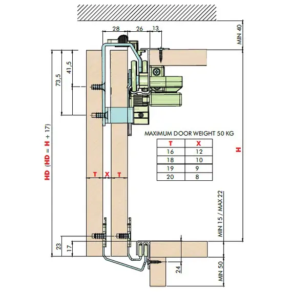 RAM.A38 Система раздвижных дверей RAM с демпфером (комплект для 3-х дверей) - 2