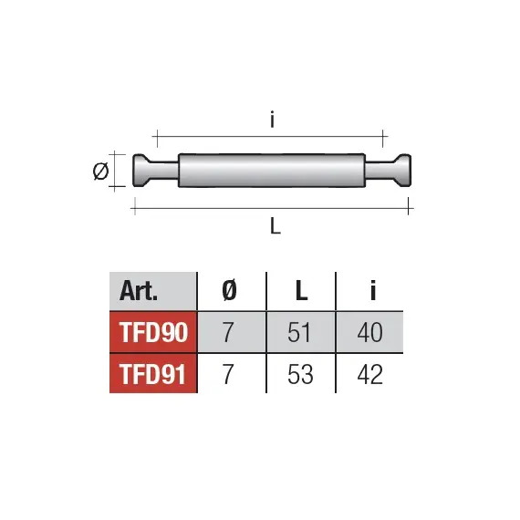 TFD91FZ Дюбель двойной D7x53 мм - 1