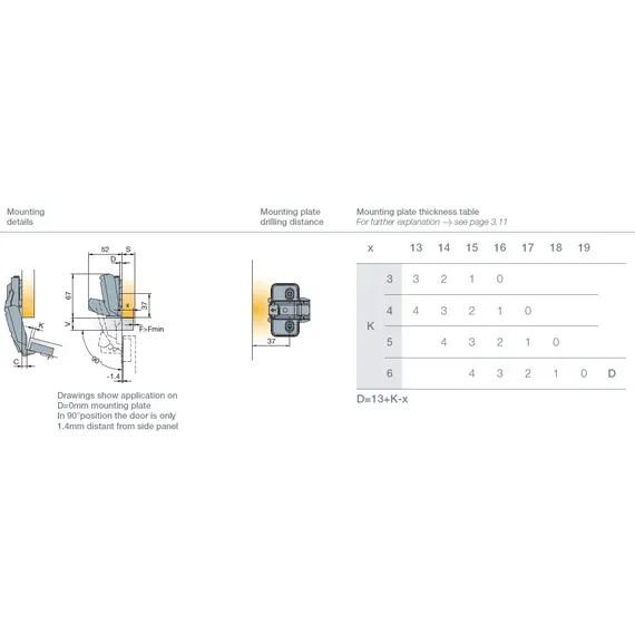 702-0EK4-650-00 Петля T-Type 170/45/0 мм с cистемой ускоренной сборки Easy-fix - 6