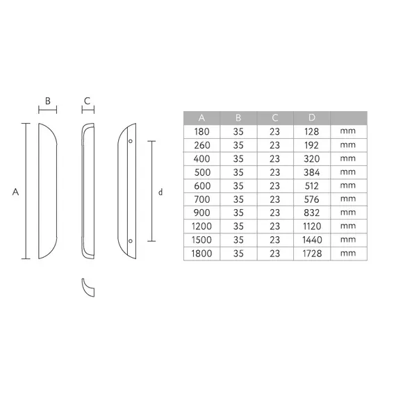 Wave HL-006M-bl-384 Ручка мебельная 500x35x23x384 мм, Дуб, Престиж Черный - 1