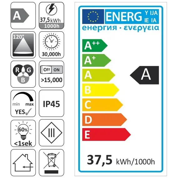 ZLF-RGB-5M-01W Комплект лента RGB 150 LED IP45 5m 10 мм, пульт IR RGB блок питания PLD 38W/5m - 8