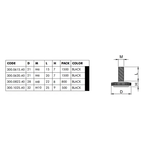 300.1025.40 Опора регулируемая М10 х 25 - 3