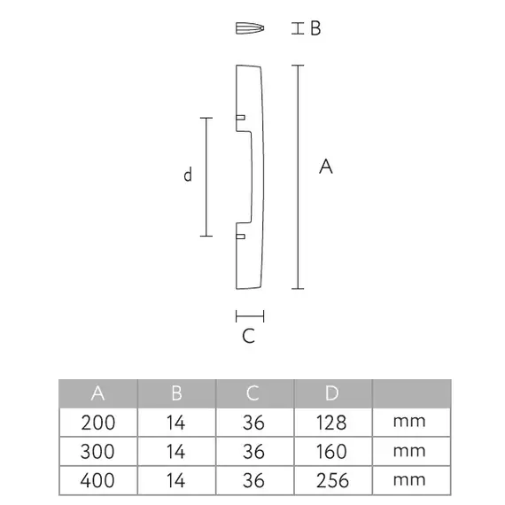 Lagom HL-003M-tr-128 Ручка мебельная 200х14х36х128 мм, Дуб, Престиж Прозрачный - 1
