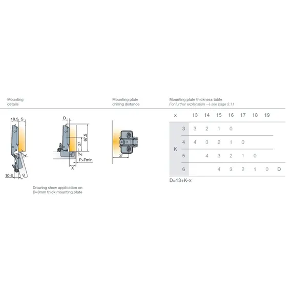 701-0AS1-650-00 Петля T-type Glissando с доводчиком 110/48/0 мм для машинной установки - 10