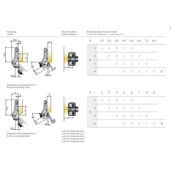 701-0E52-668-00 Петля T-type Noir Glissando 110/45/9 мм 30 гр - 10