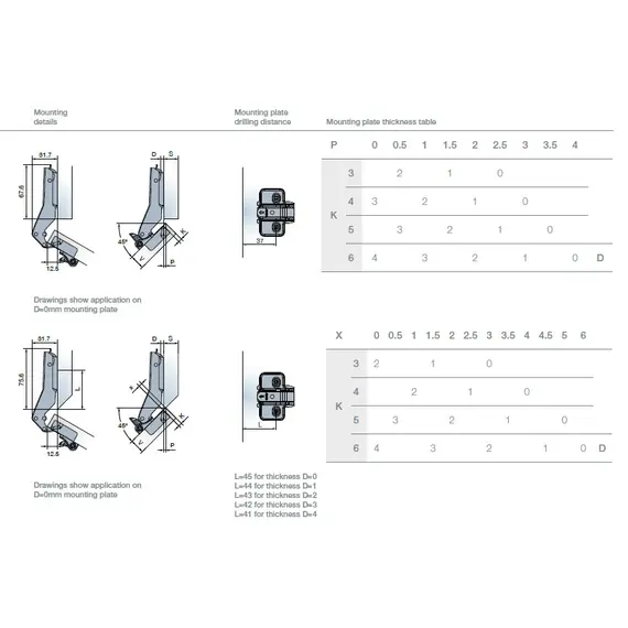 701-0E32-668-00 Петля T-type Noir Glissando с доводчиком 110/48/9 мм, 45 градусов и cистемой ускоренной сборки Easy-fix - 10