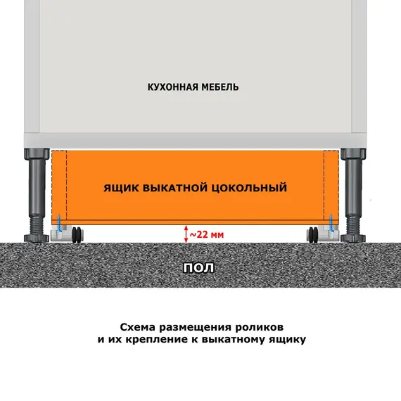Ролики для выдвижного (выкатного) мебельного ящика ROS-22-4 - 3