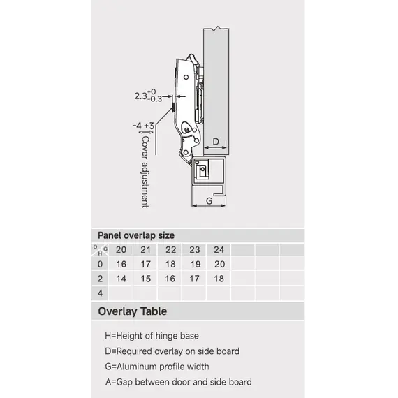 896-0T27-733 Петля 896 с регулировкой доводчика, для алю. профиля, Накладная, 28мм, Никель - 1