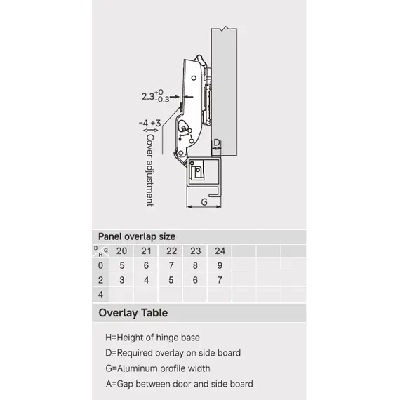 896-0T50-981 Петля 896 с регулировкой доводчика, для алю. профиля, Полунакладная, 28мм, Черный - 7