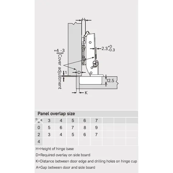 896-0CP2-981 Петля 896 с регулировкой доводчика, Полунакладная, 52мм, чашка с винтами, Черный - 4