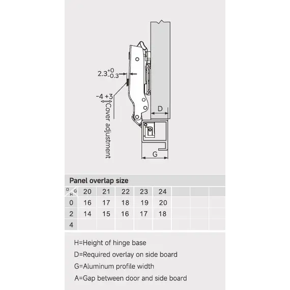 896-0T41-981 Петля 896 без пружины, для алю. профиля, Накладная, 28мм, Черный - 4
