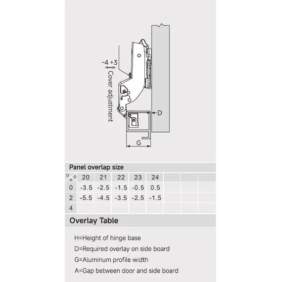 896-0T52-981 Петля 896 с регулировкой доводчика, для алю. профиля, Вкладная, 28мм, Черный - 8