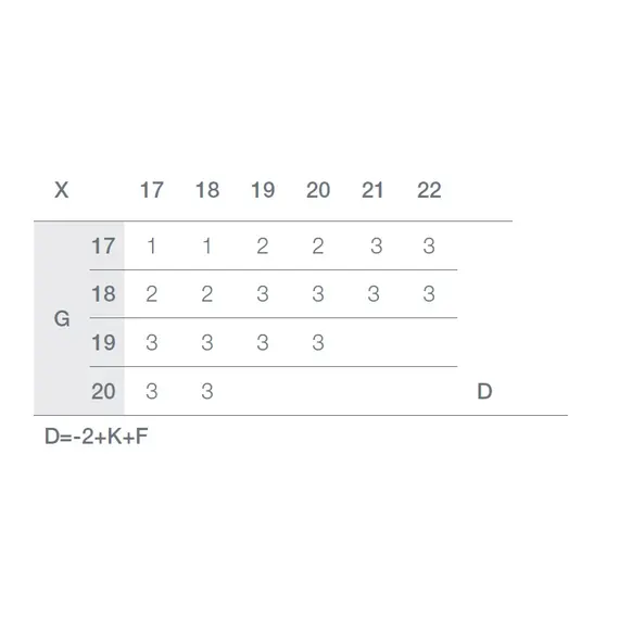 950-0466-050-00 Петля B-Type 110/28/15 мм для алюм. профиля - 8