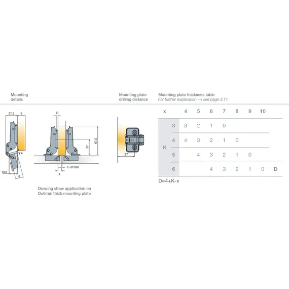 702-0CL4-650-00 Петля T-Type 110/48/9 мм с cистемой ускоренной сборки Easy-fix - 10