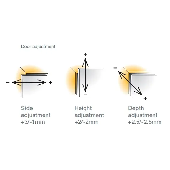 702-0D35-650-00 Петля T-Type для фальшпанели 110/45/17 мм для машинной установки - 8