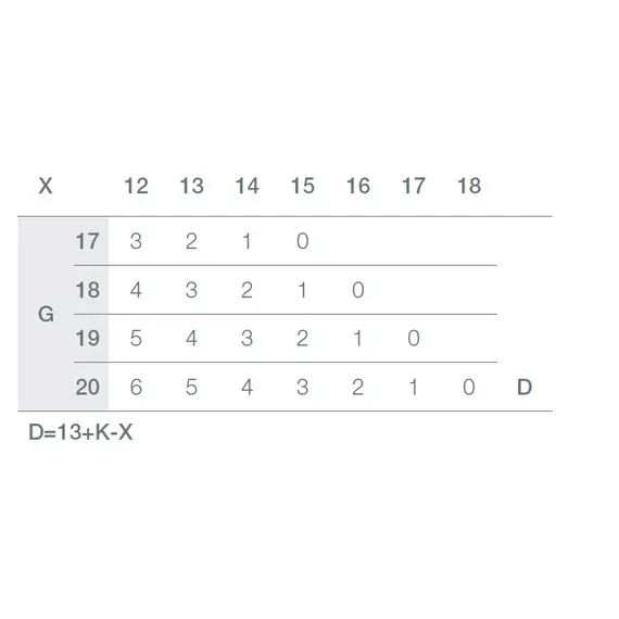 950-0464-050-00 Петля B-Type 110/28/0 мм для алюм. профиля - 10