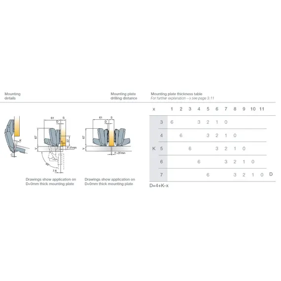 702-0GK4-650-00 Петля T-Type 170/45/9 мм с cистемой ускоренной сборки Easy-fix - 10