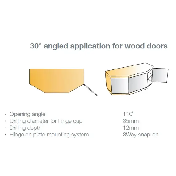 702-0E59-650-00 Петля T-Type угловая 30 110/48/9 мм для машинной установки - 2