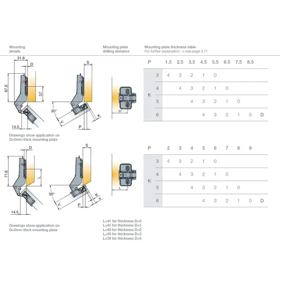 702-0E59-650-00 Петля T-Type угловая 30 110/48/9 мм для машинной установки - 10