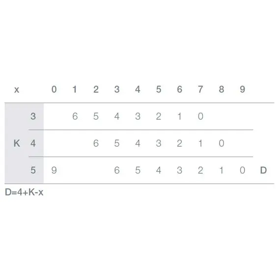 248-0M03-050-TL Петля B-type 110/48/9 мм с шурупами 4x12 мм - 6