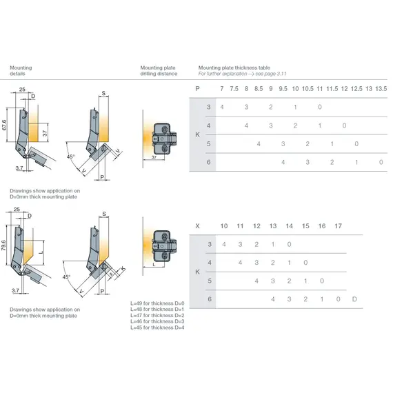 702-0D97-650-00 Петля T-Type угловая 45 110/45/9 мм с cистемой ускоренной сборки Easy-fix - 10