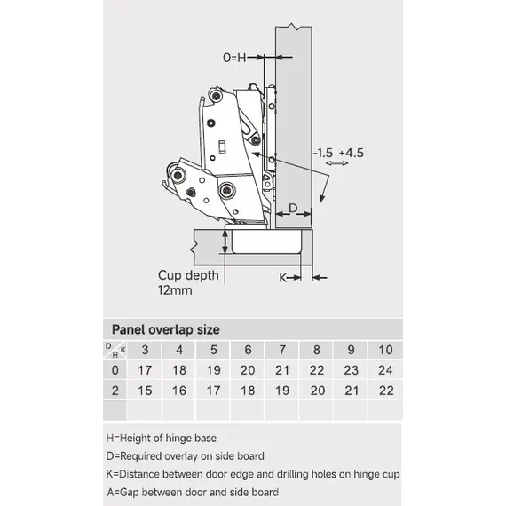 896-0682-733 Петля 896 без пружины, 155 градусов, 48мм, Никель - 4