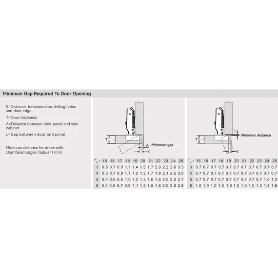 896-0634-733 Петля 896 без пружины, Вкладная, 52мм, Никель - 2