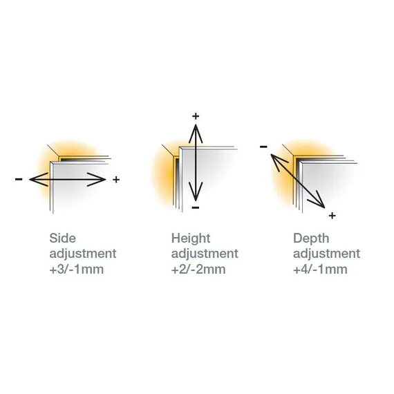 701-0ES4-054-00 Петля T-type-i 170/48/0 мм с cистемой ускоренной сборки Easy-fix - 8