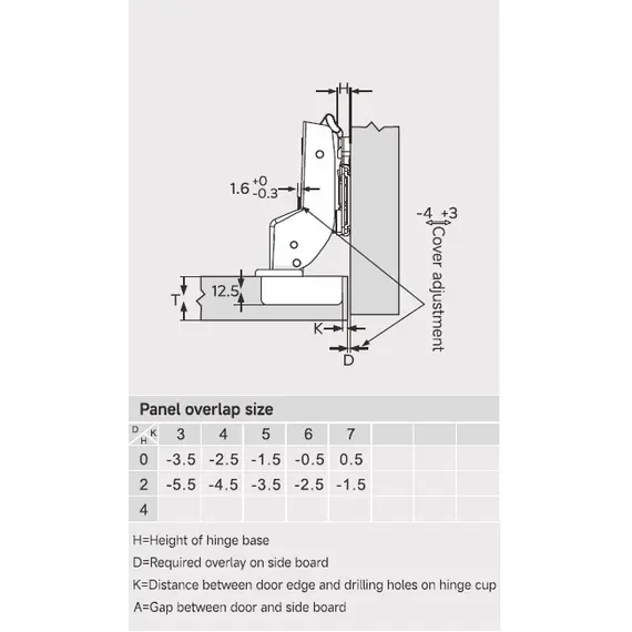 896-0676-733 Петля 896 без пружины, Вкладная, 48мм, Никель - 3