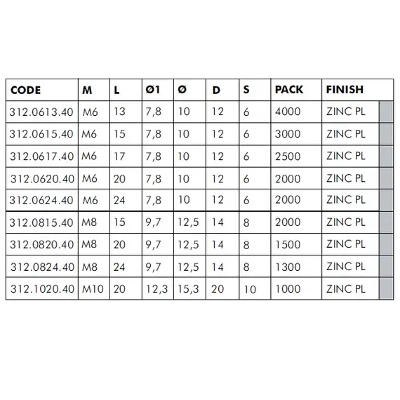 312.0613.40 Футорка метал. М6 Х 13 - 2