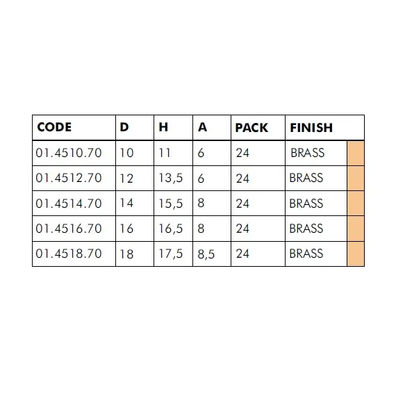 01.4512.70 Петля для столов d=12 мм - 4