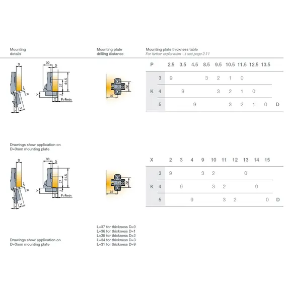 Петля B-type i3 с доводчиком Glissando угловая 30 110/52/9 мм арт.242-0P80-650-00 - 4
