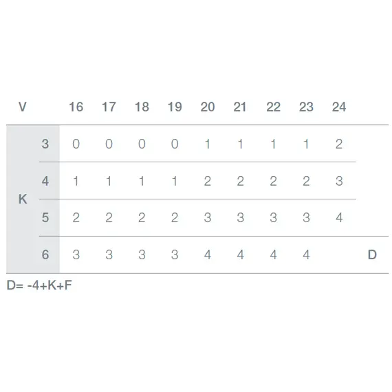 Петля 120/45/17 T-type Glissando с доводчиком установка без инструментов PressTo арт.701-0DT6-054 - 18