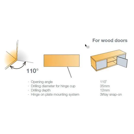 Петля с доводчиком T-type Glissando 110/52/5 мм арт.701-0BP0-054-00 - 4