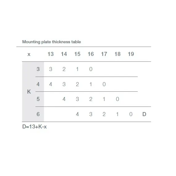 Петля T-type TeraBlack Glissando с доводчиком 110/45/0 мм и cистемой ускоренной сборки Easy-fix арт.701-0AT4-956-00 - 12