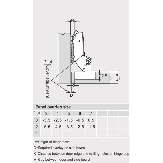 Петля 896 с регулировкой доводчика, Вкладная, 48мм, Черный никель арт.896-0DS0-981 - 10